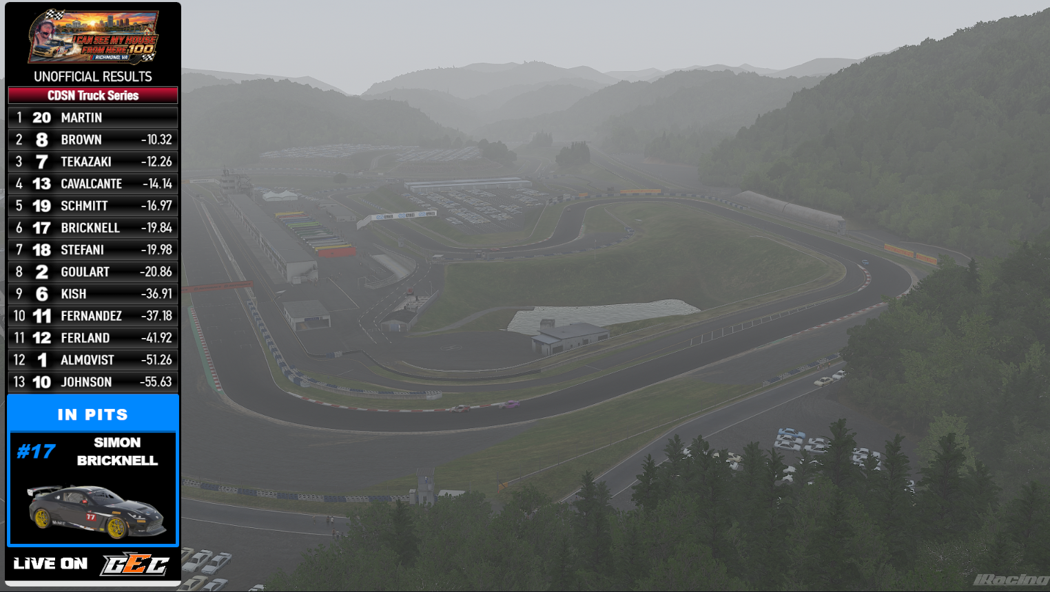 Action Alerts screenshot